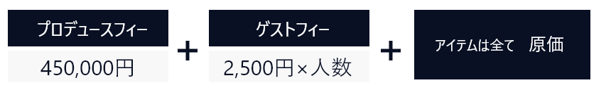 アイテムは全て原価